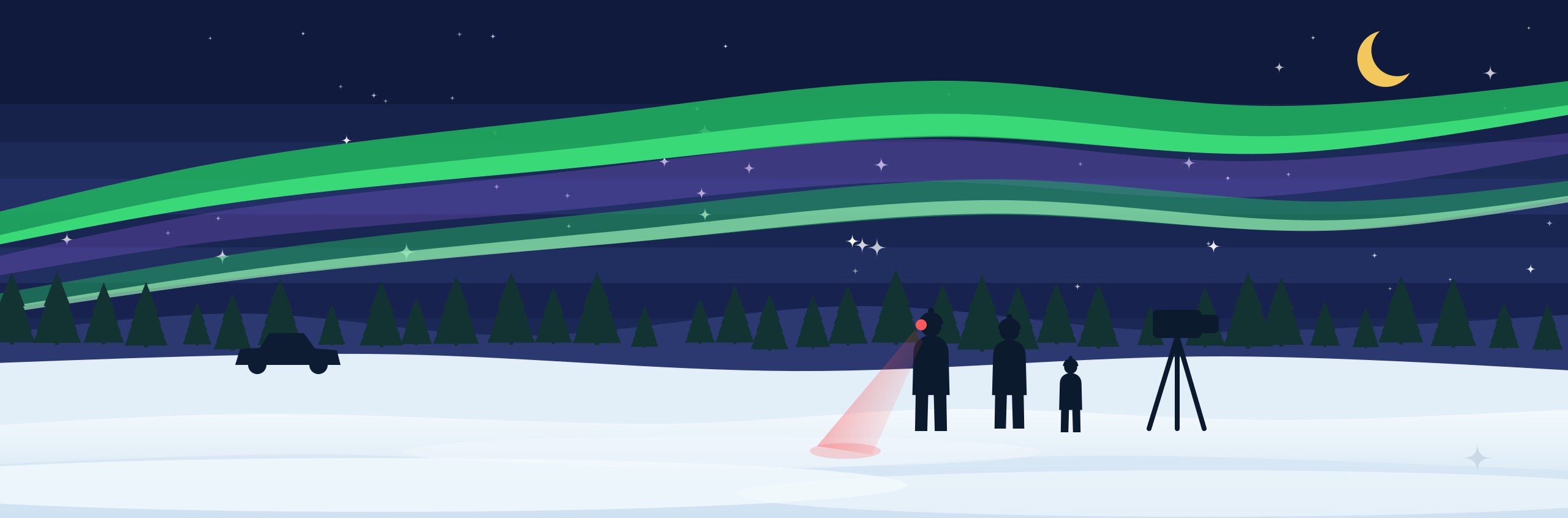 Aurora Viewing Etiquette
